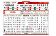 [西甲] 格拉纳达vs马德里竞技