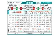 [非洲杯] 莫桑比克vs加纳