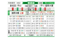 [意超杯] 那不勒斯vs国际米兰