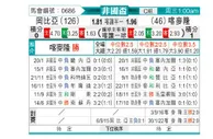 [非洲杯] 冈比亚vs喀麦隆