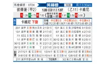 [英锦赛] 彼得堡联vs克劳利