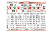 [苏超] 哈茨vs邓迪FC