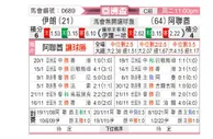 [亚洲杯] 伊朗vs阿联酋