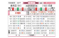 [亚洲杯] 叙利亚vs印度