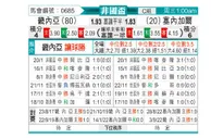 [非洲杯] 几内亚vs塞内加尔