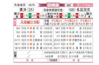 [亚洲杯] 澳大利亚vs乌兹别克