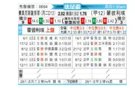 [法国杯] 菲格内斯vs蒙彼利埃