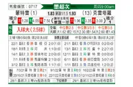 [墨联秋] 蒙特瑞vs克雷塔罗