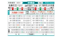 [非洲杯] 坦桑尼亚vs刚果民主共和国