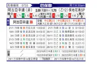 [巴圣锦] 阿故圣塔SPvs保地花高SP