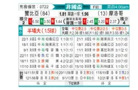 [非洲杯] 赞比亚vs摩洛哥