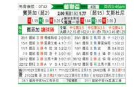 [葡联杯] 本菲卡vs埃斯托里尔