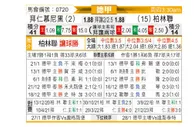 [德甲] 拜仁慕尼黑vs柏林联合