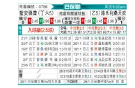 [巴圣锦] 圣安德雷vs诺瓦里桑蒂诺