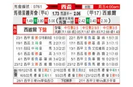 [西杯] 马德里竞技vs塞维利亚