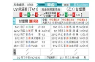 [荷兰杯] 赫尔克里斯vs坎布尔