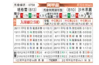 [阿甲] 泰格雷vs萨尔米安杜