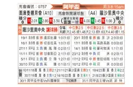 [阿甲] 图库曼竞技vs罗萨里奥中央