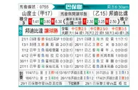 [巴圣锦] 桑托斯vs庞特普雷塔