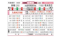 [亚洲杯] 韩国vs马来西亚