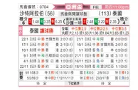 [亚洲杯] 沙特阿拉伯vs泰国