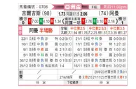 [亚洲杯] 吉尔吉斯斯坦vs阿曼