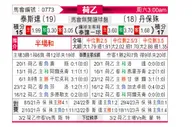 [荷乙] 特尔斯达vs邓伯什