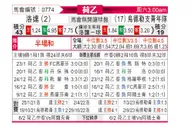 [荷乙] 罗达JCvs乌德勒支青年队