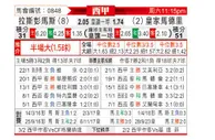 [西甲] 拉斯帕尔马斯vs皇家马德里