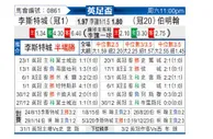[英足杯] 莱斯特城vs伯明翰
