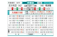 [非洲杯] 尼日利亚vs喀麦隆