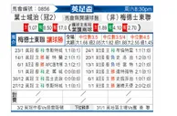 [英足杯] 伊普斯维奇vs梅德斯托联