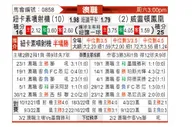 [澳超] 纽卡斯尔喷气机vs惠灵顿凤凰