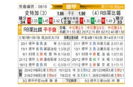 [德甲] 斯图加特vsRB莱比锡