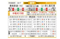 [德甲] 奥格斯堡vs拜仁慕尼黑