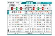 [非洲杯] 安哥拉vs纳米比亚