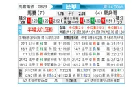 [法甲] 马赛vs摩纳哥