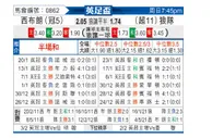[英足杯] 西布罗姆维奇vs狼队