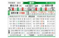 [意甲] 佛罗伦萨vs国际米兰