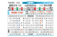 [法甲] 洛里昂vs勒阿弗尔