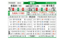 [意甲] 维罗纳vs弗洛西诺尼