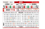 [西甲] 塞尔塔vs赫罗纳