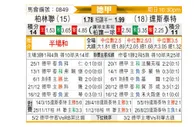 [德甲] 柏林联合vs达姆斯塔特