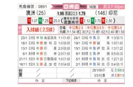 [亚洲杯] 澳大利亚vs印度尼西亚
