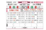 [亚洲杯] 塔吉克斯坦vs阿联酋