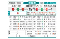 [非洲杯] 埃及vs刚果民主共和国