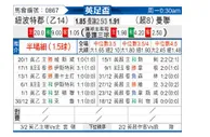 [英足杯] 纽波特vs曼彻斯特联