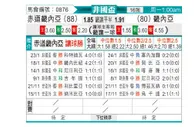 [非洲杯] 赤道几内亚vs几内亚