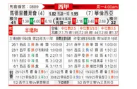 [西甲] 马德里竞技vs巴伦西亚