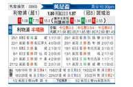 [英足杯] 利物浦vs诺维奇